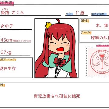 ロリと中二病とオタク