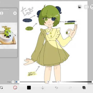 ケーキ擬人化！