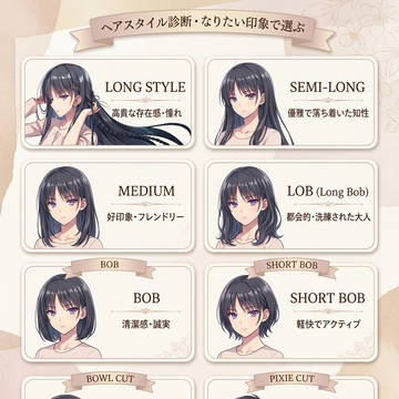Suzuneのヘアスタイル診断みたいもの