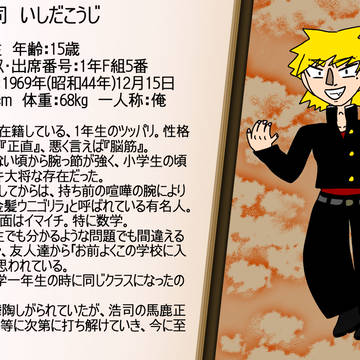 BBキャラ紹介その1
