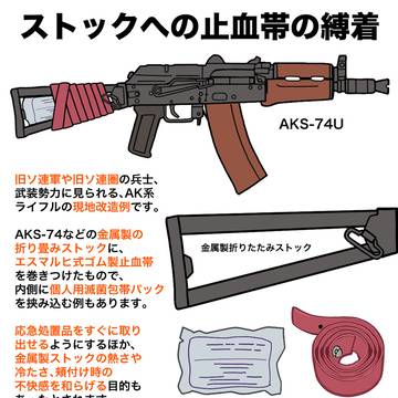 ストックへの止血帯の縛着