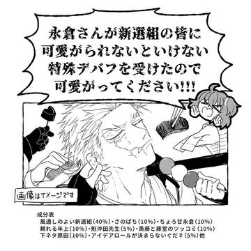 永倉さんを組面子で可愛がる漫画