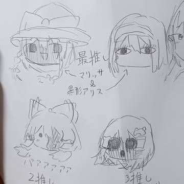 異形郷〜!!⟡.꙳〜毎日投稿40日目〜⟡.꙳
