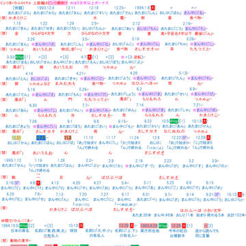 くっつき・仲バト・しりとり2文字一覧表