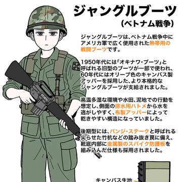 ジャングルブーツ