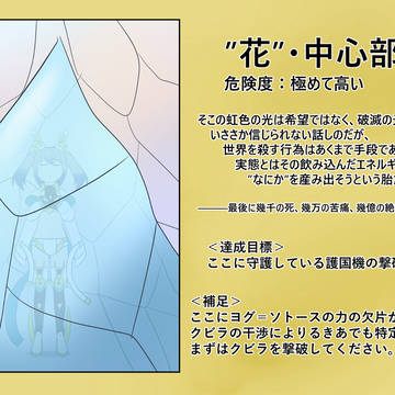 【隠世万華鏡録】”花”・中心部