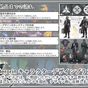 ココナラで対応させていただいたキャラクターデザインのご依頼