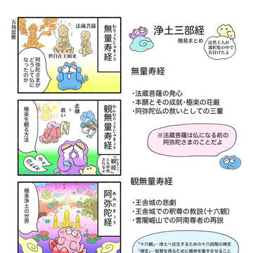浄土三部経の紹介（ざっくり）