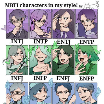 MBTIのやつ