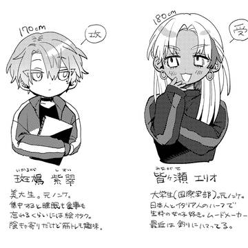 創作BL キャラ紹介と落描き