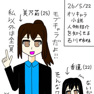 オリキャラ小説の全登場人物紹介を投稿しました。