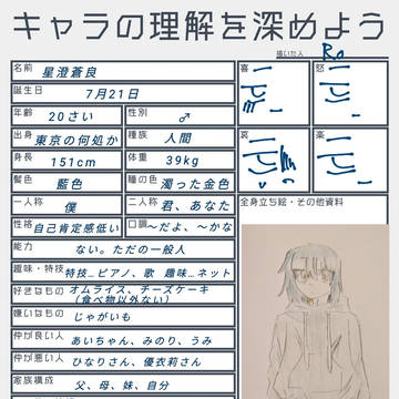 うちの子性格的資料
