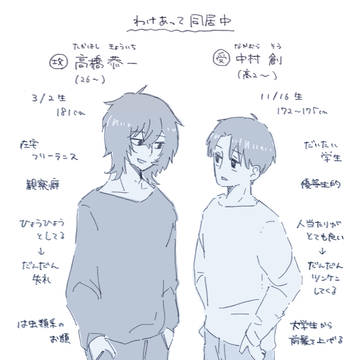 恭創まとめ①