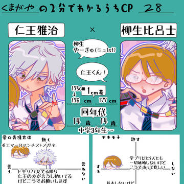 28詰め