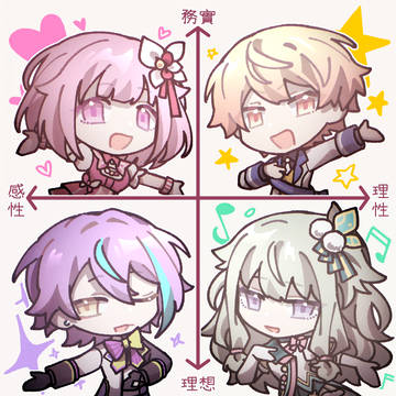 【プロセカ】1️⃣0️⃣8️⃣