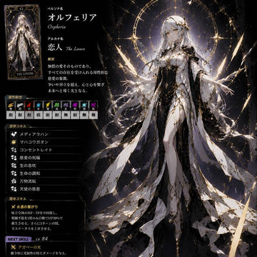 オリジナルペルソナ