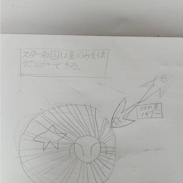 スター帝国手描き