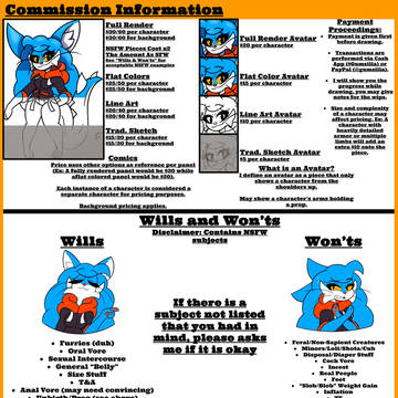 New Commission Sheet