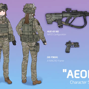 "AEON" Character Sheet