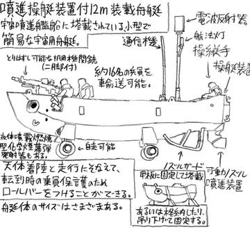 噴進操艇装置付12m装載舟艇