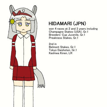 【オリジナルウマ娘】ヒダマリ