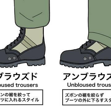 軍用ブーツのブラウズドとアンブラウズド