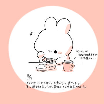 今日の日記