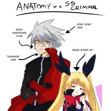 Anatomy of an SS Criminal