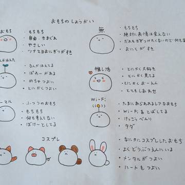おもちのしょうかい