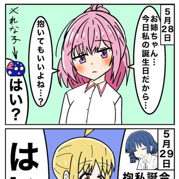 妹達の生誕祭