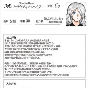 【おとかく】クラウディア・ハイダー【CS】
