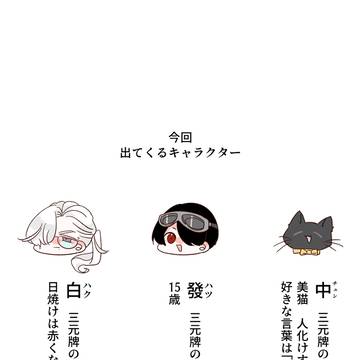 【創作】麻雀擬人化2