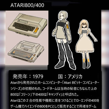 ATARI800/400