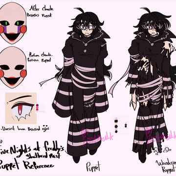 [FNaFSP] Puppet Reference