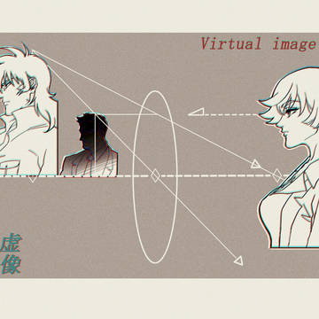 虚像