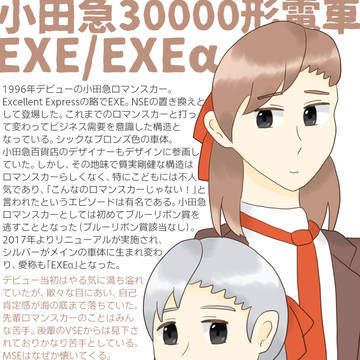 EXE