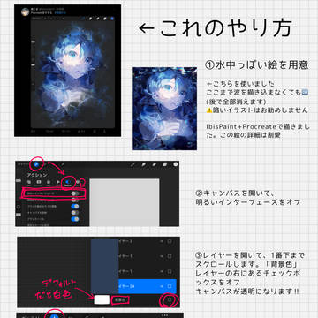 キャンバスに浮き出てる風イラストのつくり方