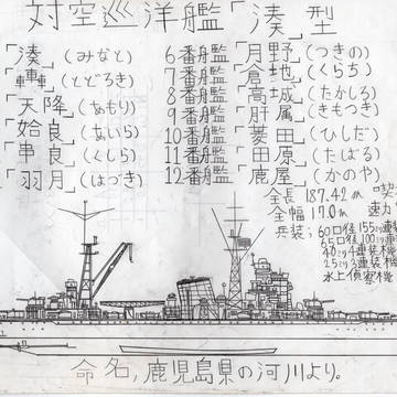 架空艦　対空巡洋艦「湊」型