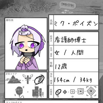 うらまちのミクとドク！