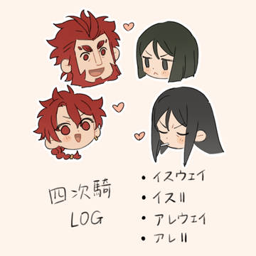 四次騎LOG
