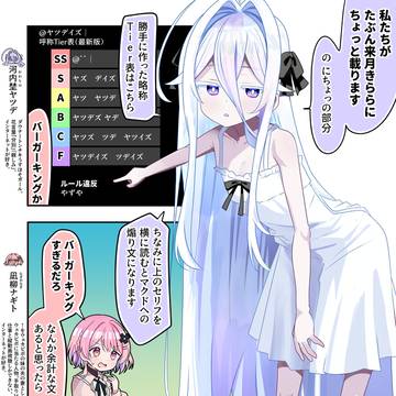 @ヤツデイズ｜漫画2565