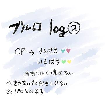 凛冴/潔蜂まとめ②
