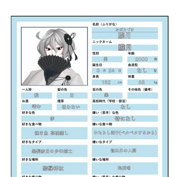 朧月さん 設定