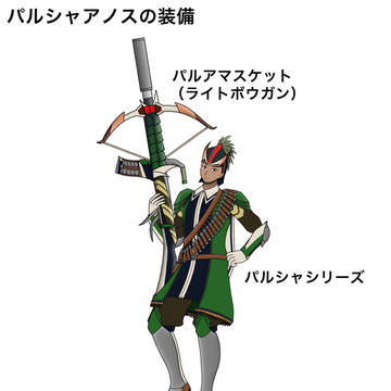 パルシャアノスの装備(MH自作装備)