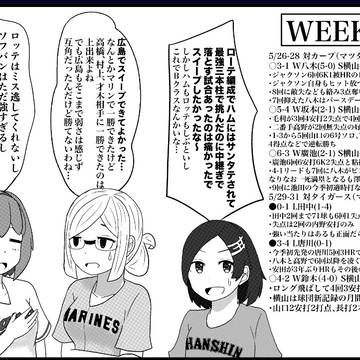 ロッテハァンの香取さん 2026 9