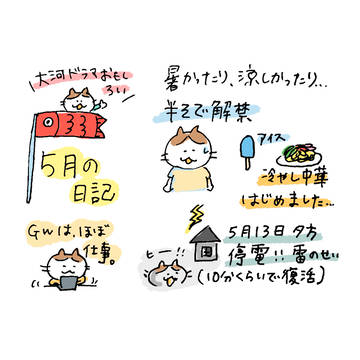 5月の日記