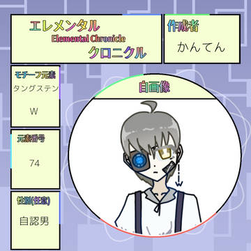 企画参加!