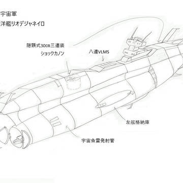 航空巡洋艦リオデジャネイロ