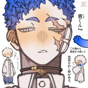 F家の彼奴ら