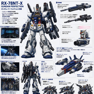 RX-78NT-X ガンダム・パーフェクション